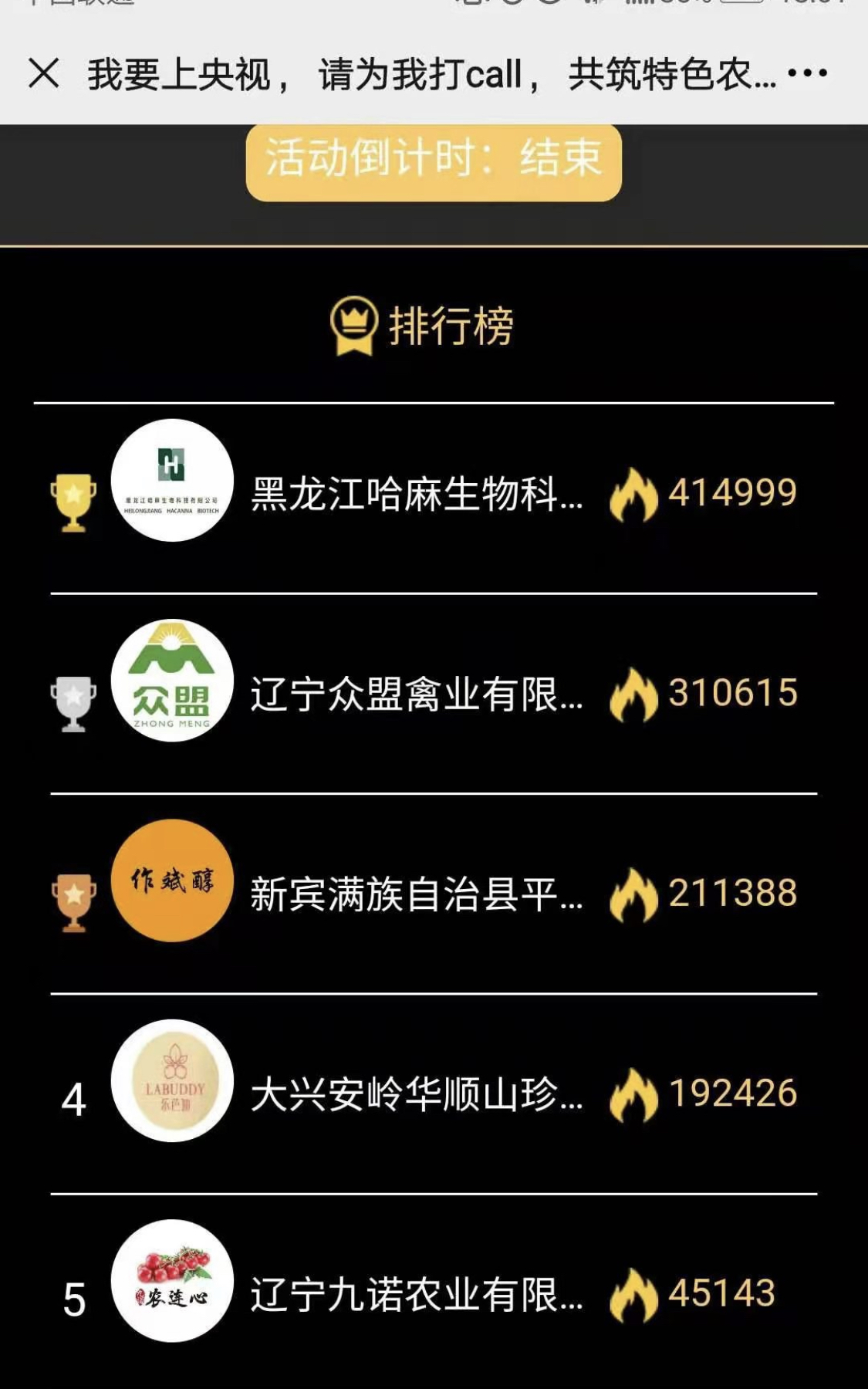 /xinwenzhongxin/94.html